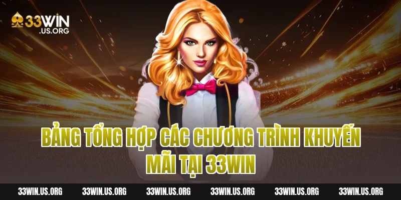 Bảng tổng hợp các chương trình khuyến mãi tại 33win